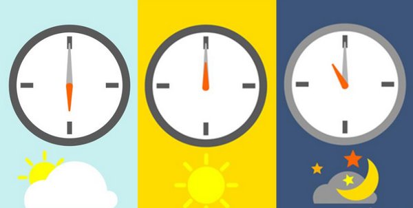 上午和下午英语缩写是什么