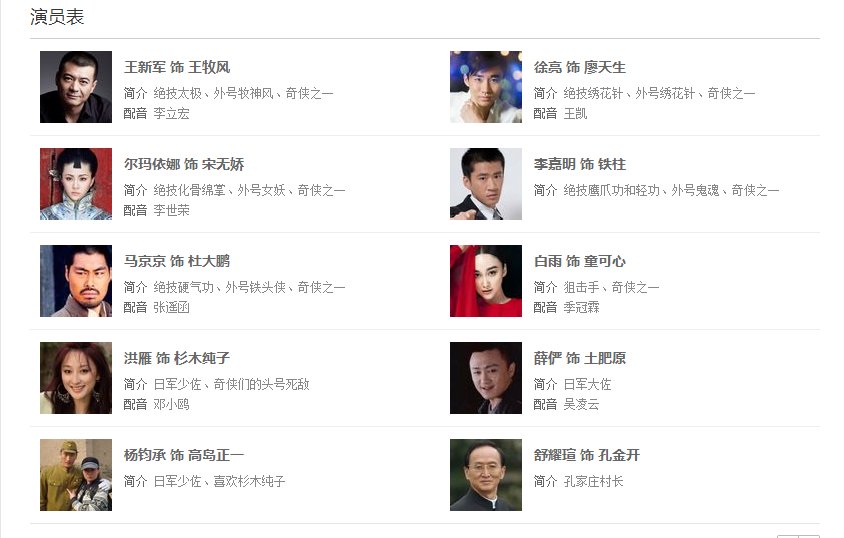 《抗日奇侠》电视剧演员表？