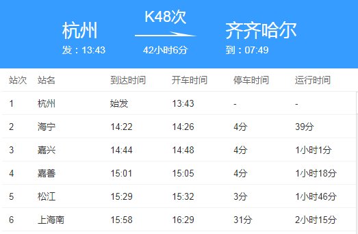 k48次列车途经站点时刻表