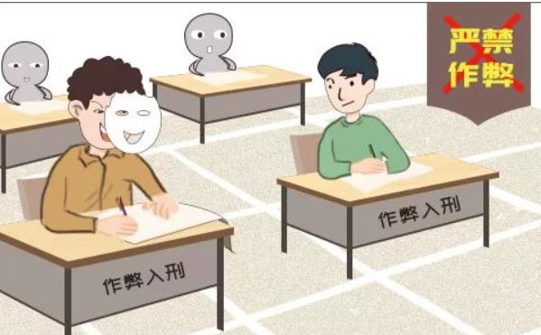 研究生考试有人替考怎么办？