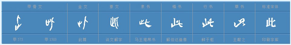 此致敬礼中的“此”指代什么？