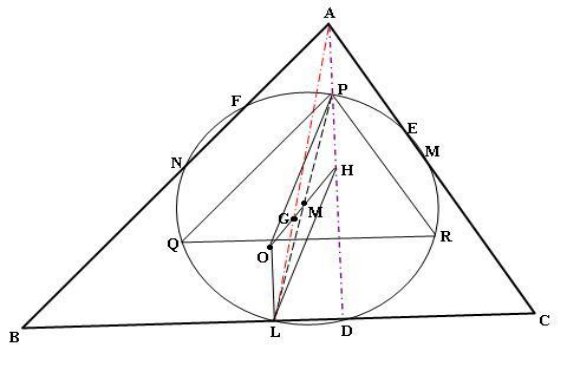 三角形的欧拉线定理是什么？
