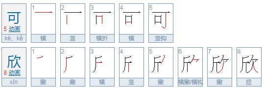 可欣名字的寓意是什么？