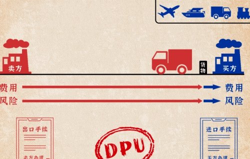 ddp是什么意思？