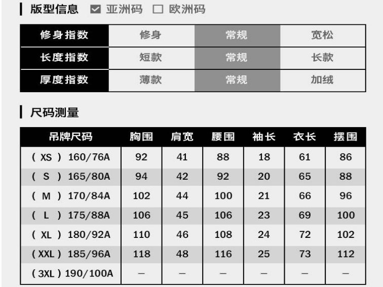 亚洲欧洲一码二码区别在哪