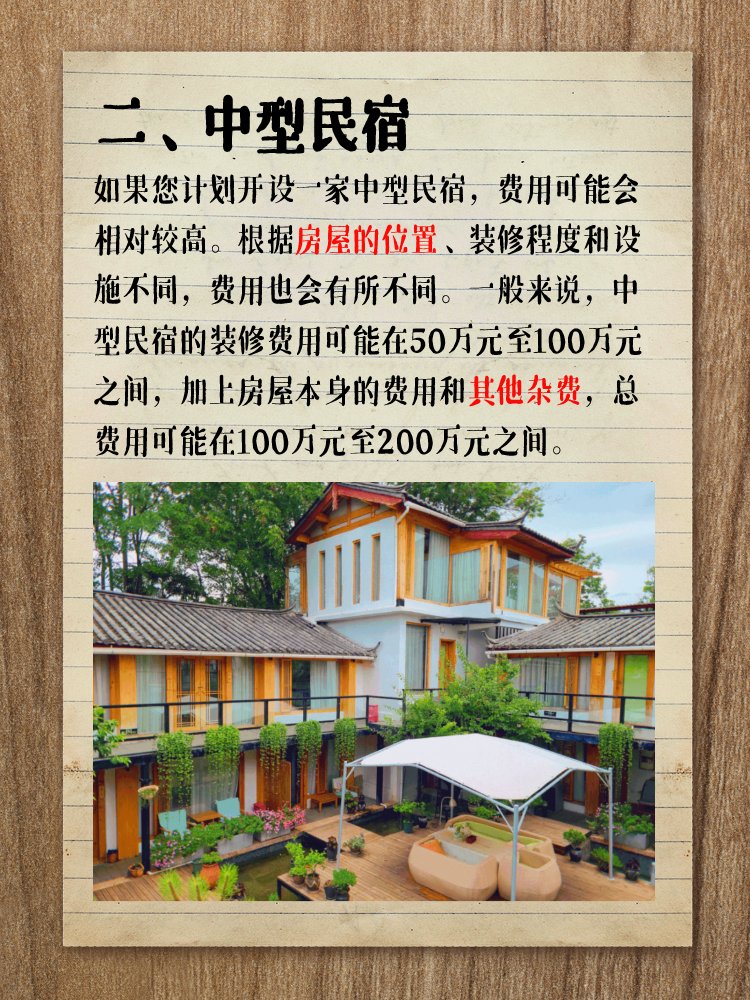 丽江开个民宿多少钱