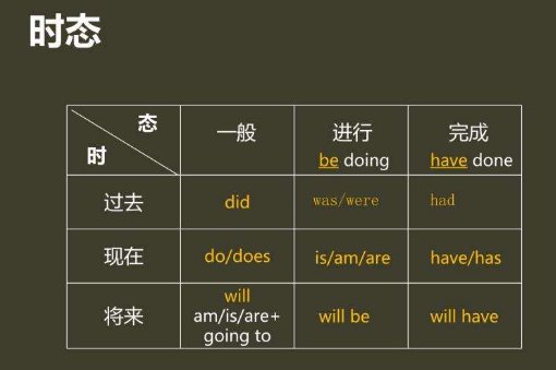 i'll什么意思啊？