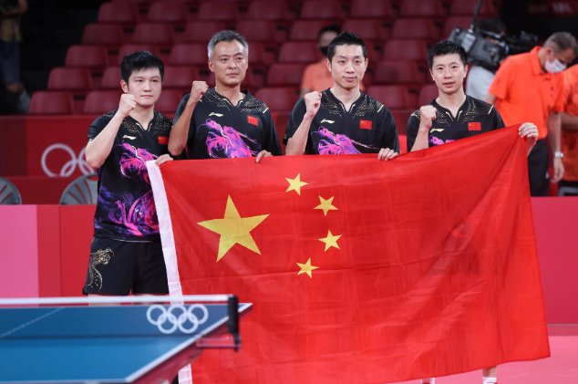 乒乓球工资表一览表