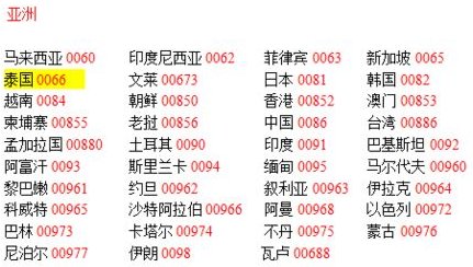 台湾的区号是多少？