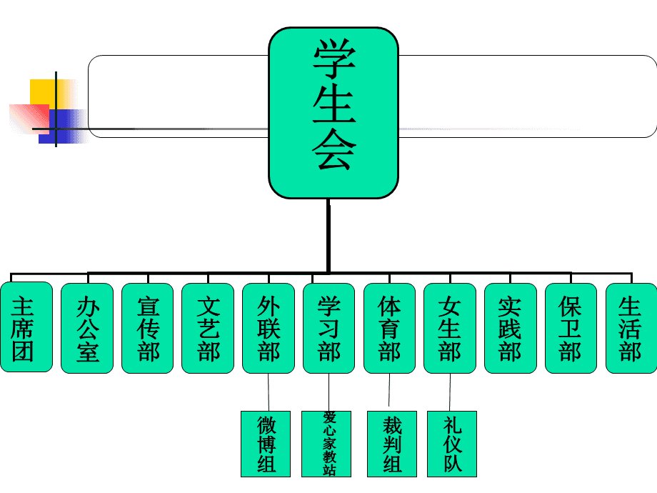 校学生会宗旨是什么?