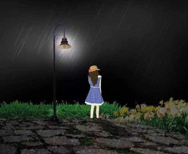 形容难过的2个字词语有哪些？