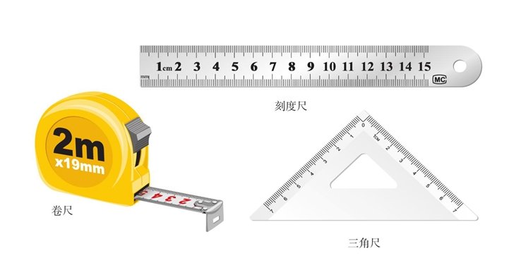 俗话说，道高一丈魔高一丈，那这一尺到底有多高？