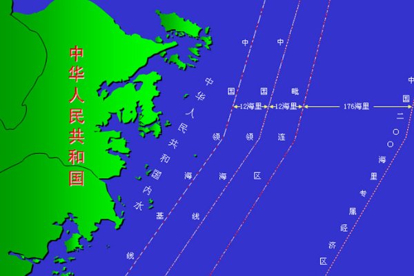 中华人民共和国毗连区的宽度是多少海里