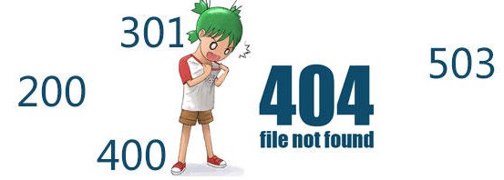 HTTP206是什么意思？