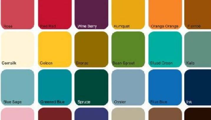 红波，蓝波，绿波分别是什么意思？