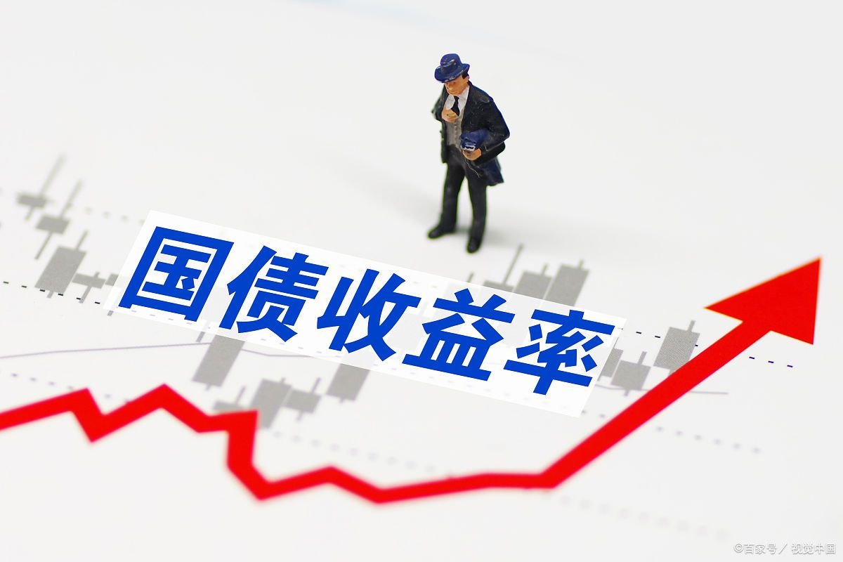 2022年国债利率表