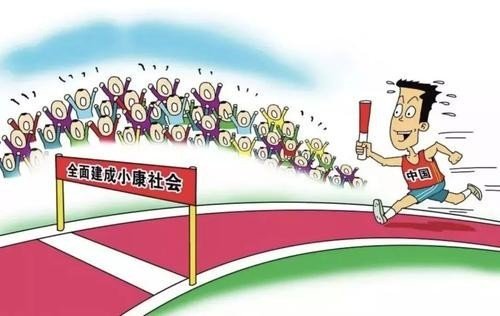 全面小康是在哪一天？（具体的日子）