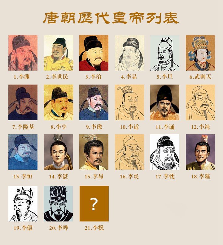 有专门讲述唐朝唐朝皇帝一生的纪录片吗？