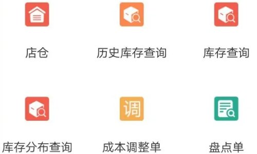 管家婆怎么操作使用呢?