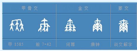 “你”字的繁体字怎么写？