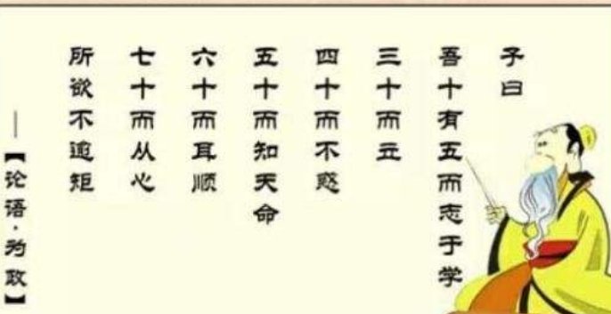 吾十有五，而志于学。的原文和翻译。