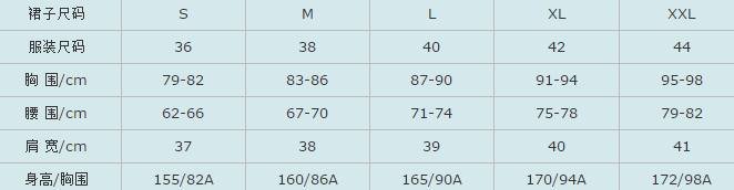 S M L XL XXL XXXL XXXXL分别代表多大的尺寸