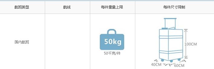 北京至广州c23000航班能不能托运行李