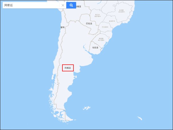 世界杯八强名单