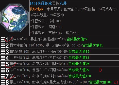 剑灵永灵八卦同一个位置的八卦开出来的属性是都一样的吗，还是随机的？是不是每个位置都可能是爆击