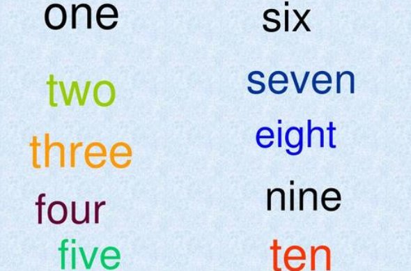 12345用英语怎么说