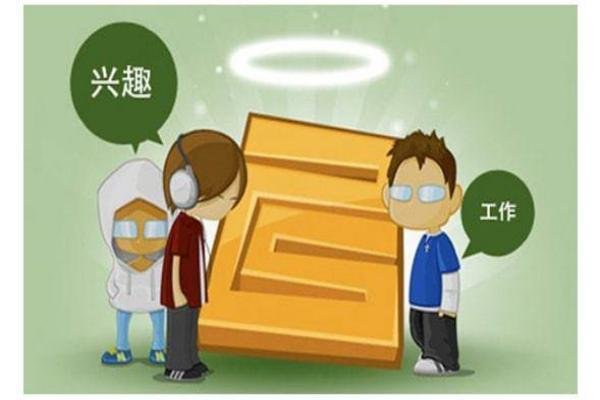 有何专业特长怎么写