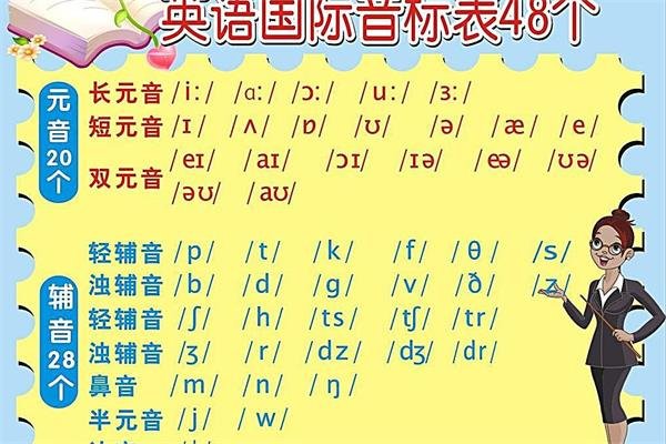 英语里面的:和:分别表示什么意思?