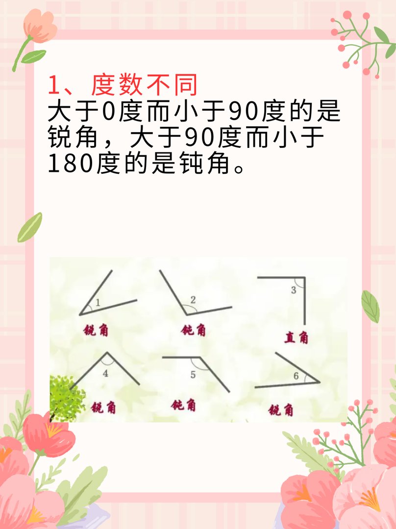 锐角和钝角的区别是什么？