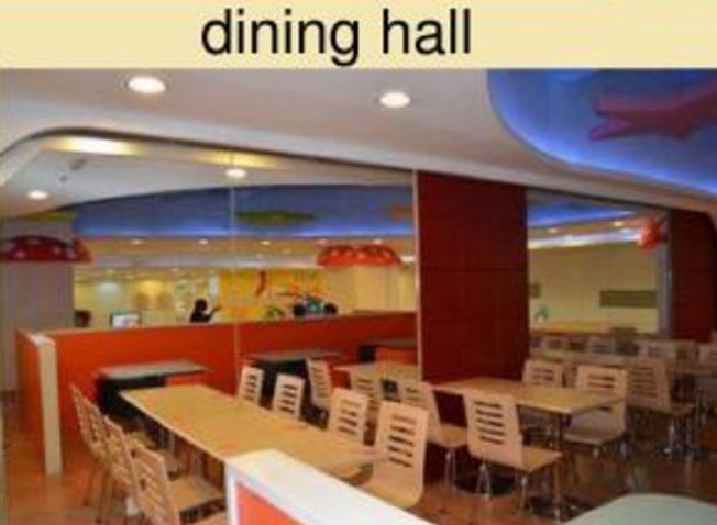 食堂的英文怎么写？