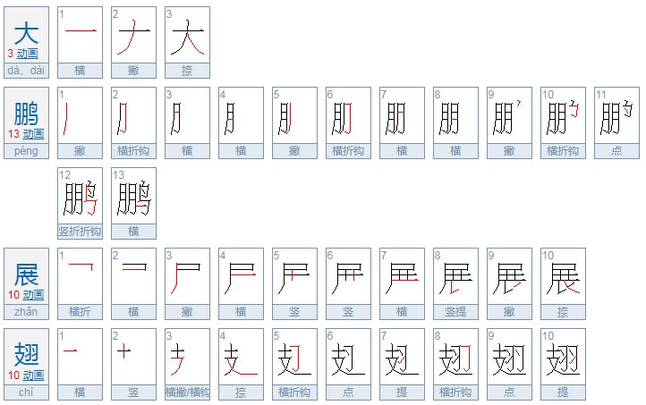大鹏展翅什么意思？