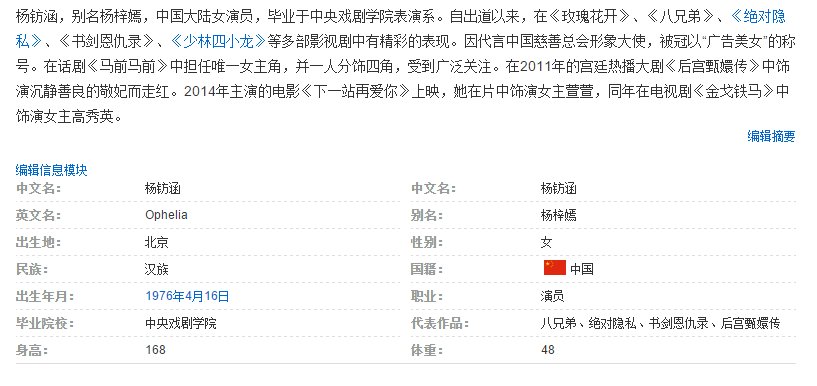 演员杨钫涵个人资料 杨钫涵年龄多大