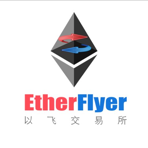 flyer是什么意思
