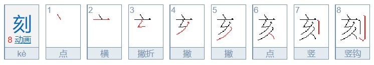 刻字五笔怎么打字