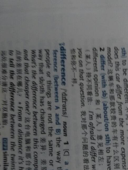 difficulty的名词形式是什么？