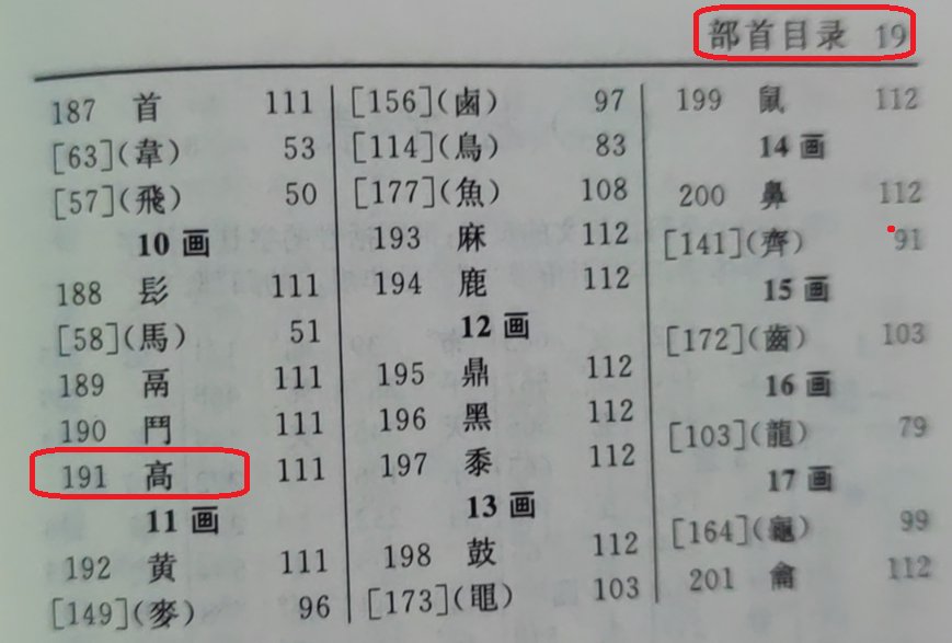 高的偏旁是什么？