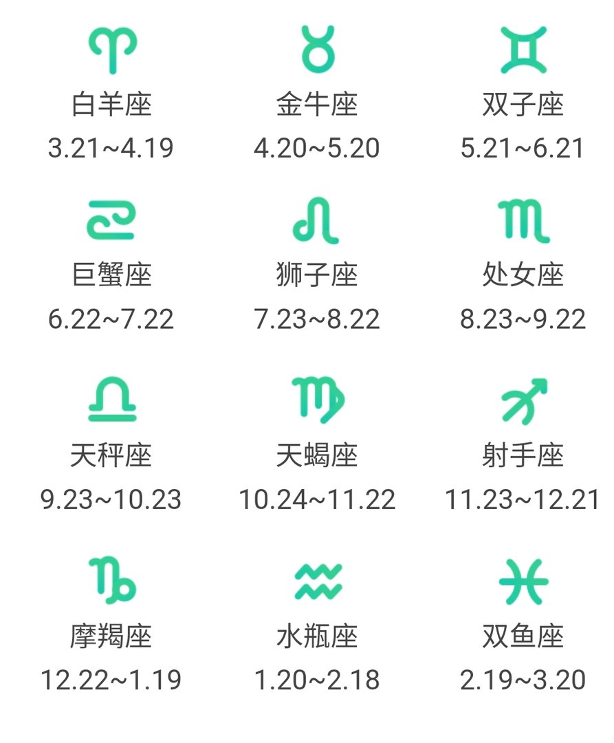 1月1日什么星座是什么