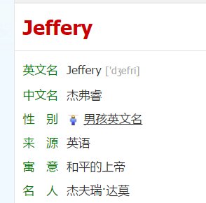 “jeffery”和“jeffrey”有什么区别