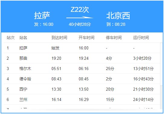 拉萨到北京z22时刻表