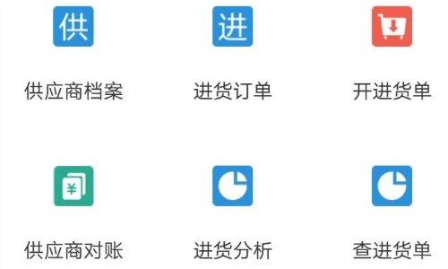 管家婆怎么操作使用呢?