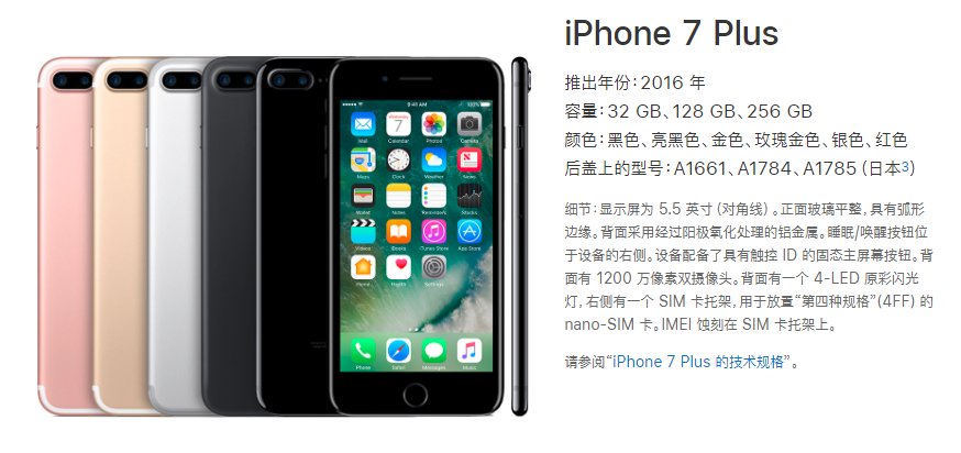 a1524是什么型号，有大神知道吗？