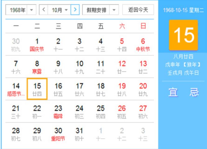 1968年阴历阳历对照表