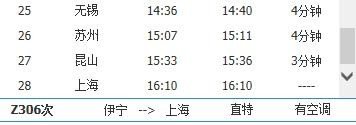 z306火车经过哪些站点