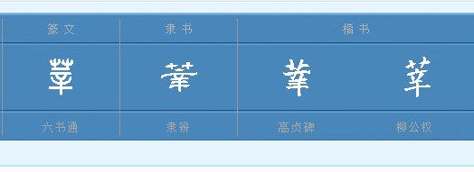莘莘学子的读音   shenshen   还是 xinxin