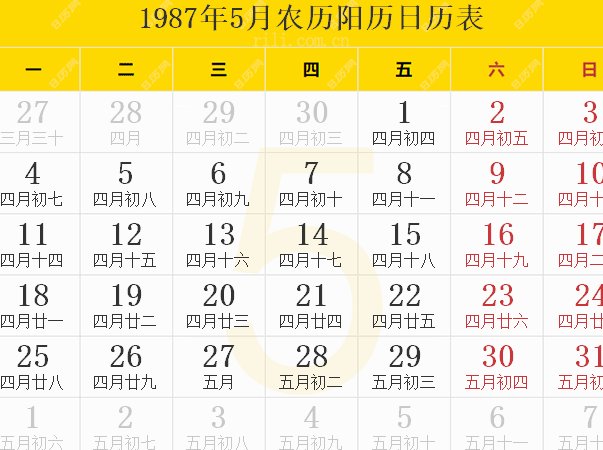 1987年农历阳历表