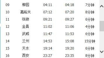 z306火车经过哪些站点